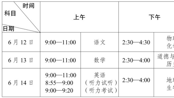 阿斯：维尼修斯仍然是皇马阵中的关键先生，但他必须懂得控制情绪