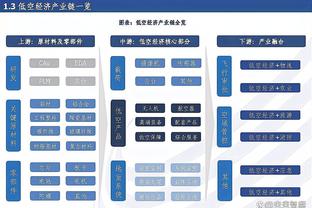 加内特：湖人管理层在浪费詹姆斯的时间 他们本赛季争冠就是妄想